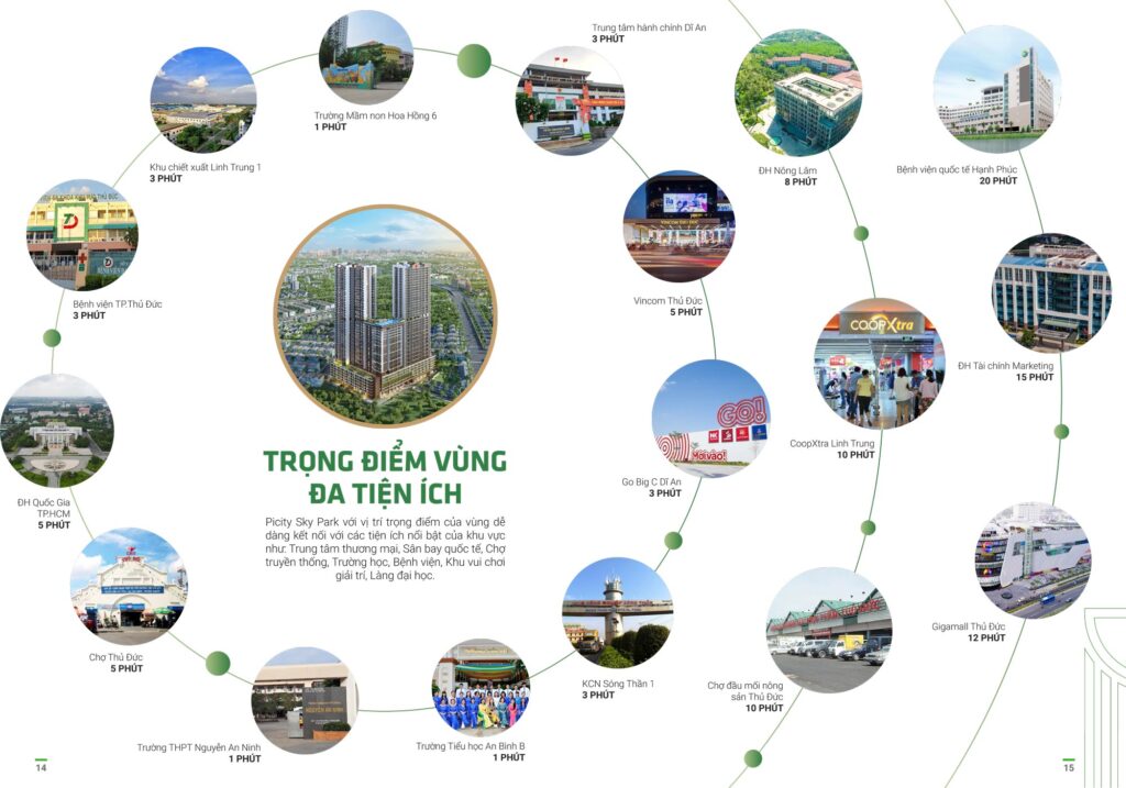 picity skypark an bình